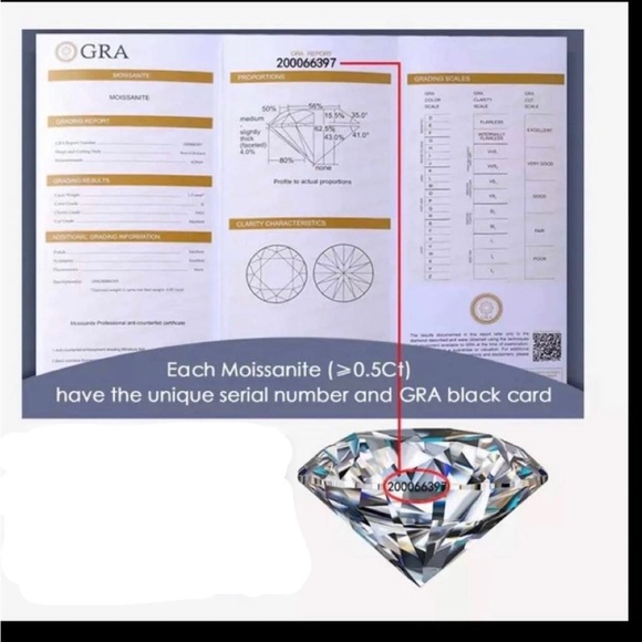 1ct moissanite ring with Certificate - Picture 11 of 11